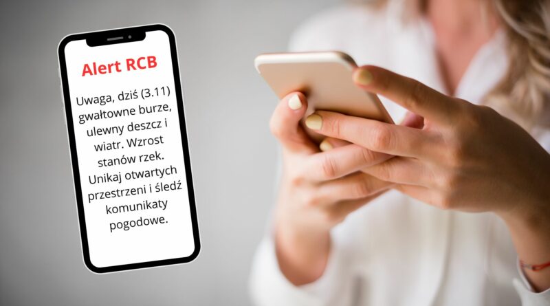 alert RCB