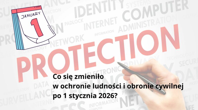 Ustawa OLiOC - zmiany po 1 stycznia 2026